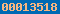 website stats