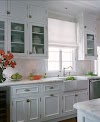 Refacing Kitchen Cabinets With Wainscoting