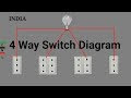 Wiring Diagram For 4 Way Switch