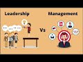 √ダウンロード characteristics of a leader and a manager 195367-Qualities of a leader and a manager