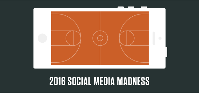 social media madness