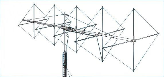 6-band 5-el Quad (10-20m), HamSphere 4.0 Shop