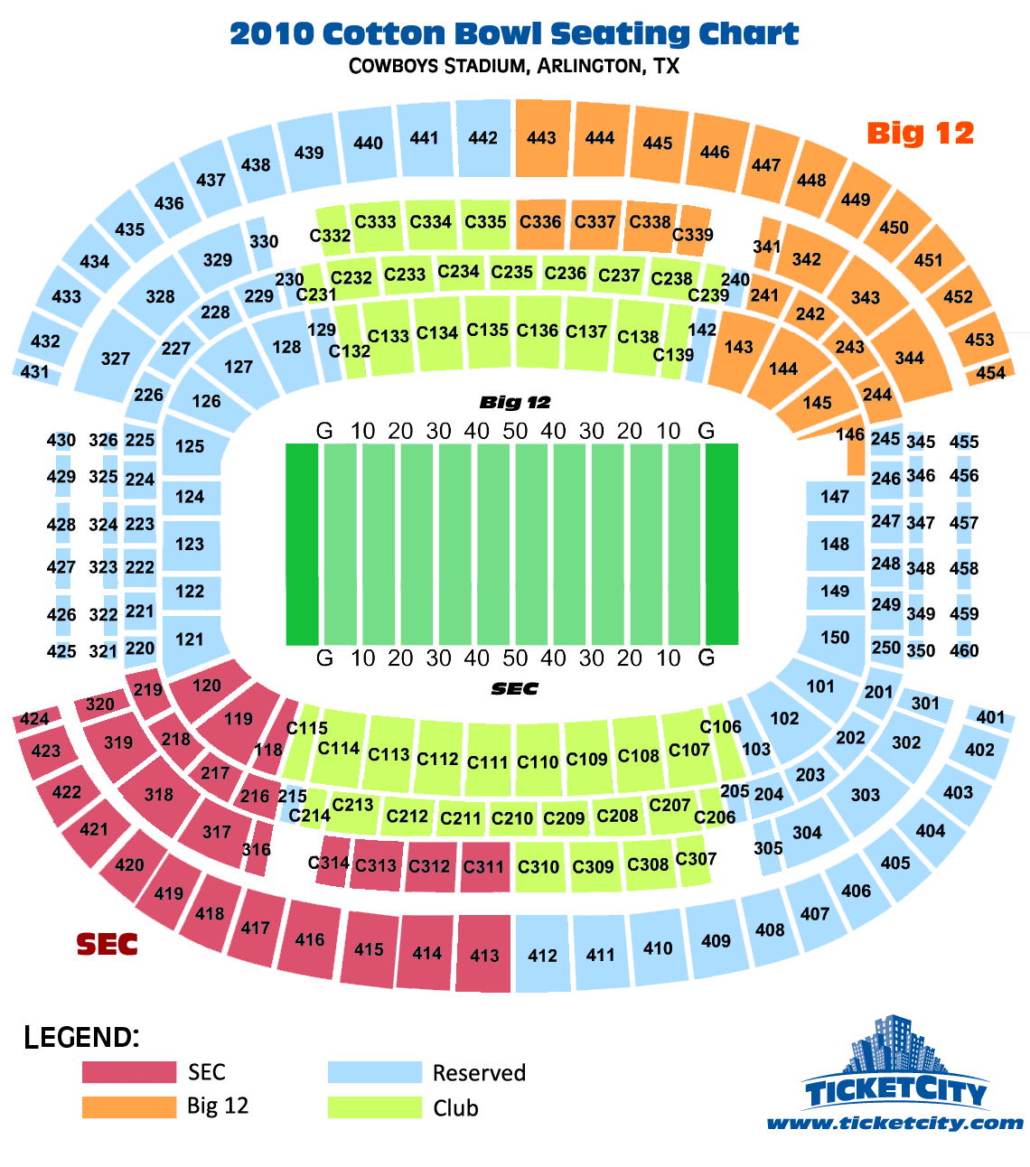 Cotton Bowl Seating Chart | TicketCity Insider