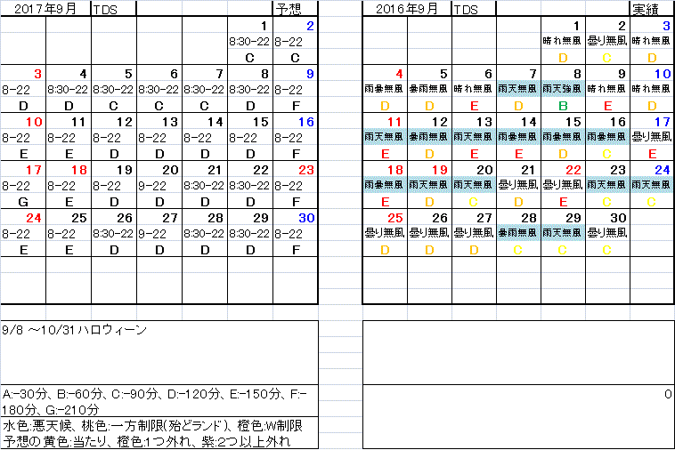 ディズニー 11 月 天気 ディズニー パークチケット コンビニ4
