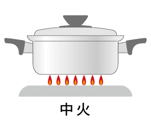 ビタクラフトの使い方（ステンレス鍋・フライパン）｜ビタクラフト