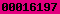 blogspot statistics