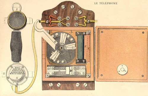 telephone 2