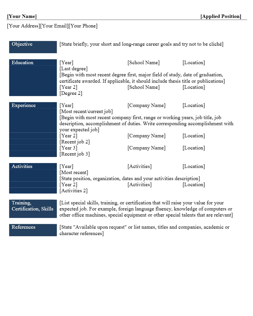 Contoh resume cv bahasa inggris - 28 images - contoh cv 