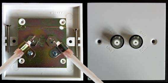 TV wall plates