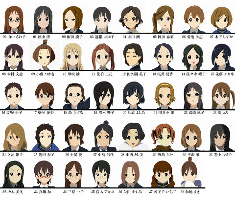 けいおん 3年2組描いてみた Pixiv年鑑 B