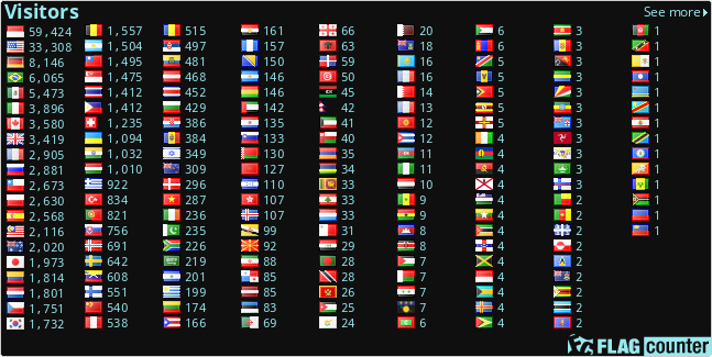 free counters