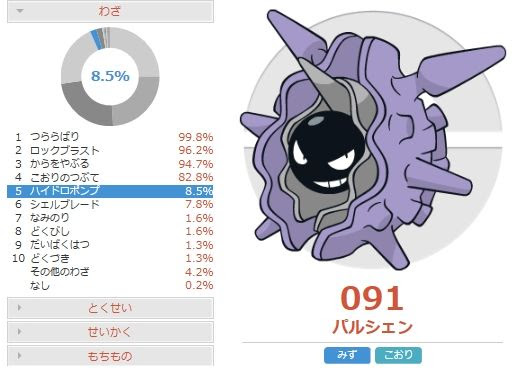 殻を破るパルシェンの調整と対策 ポケモンoras 害悪ポケモン殲滅