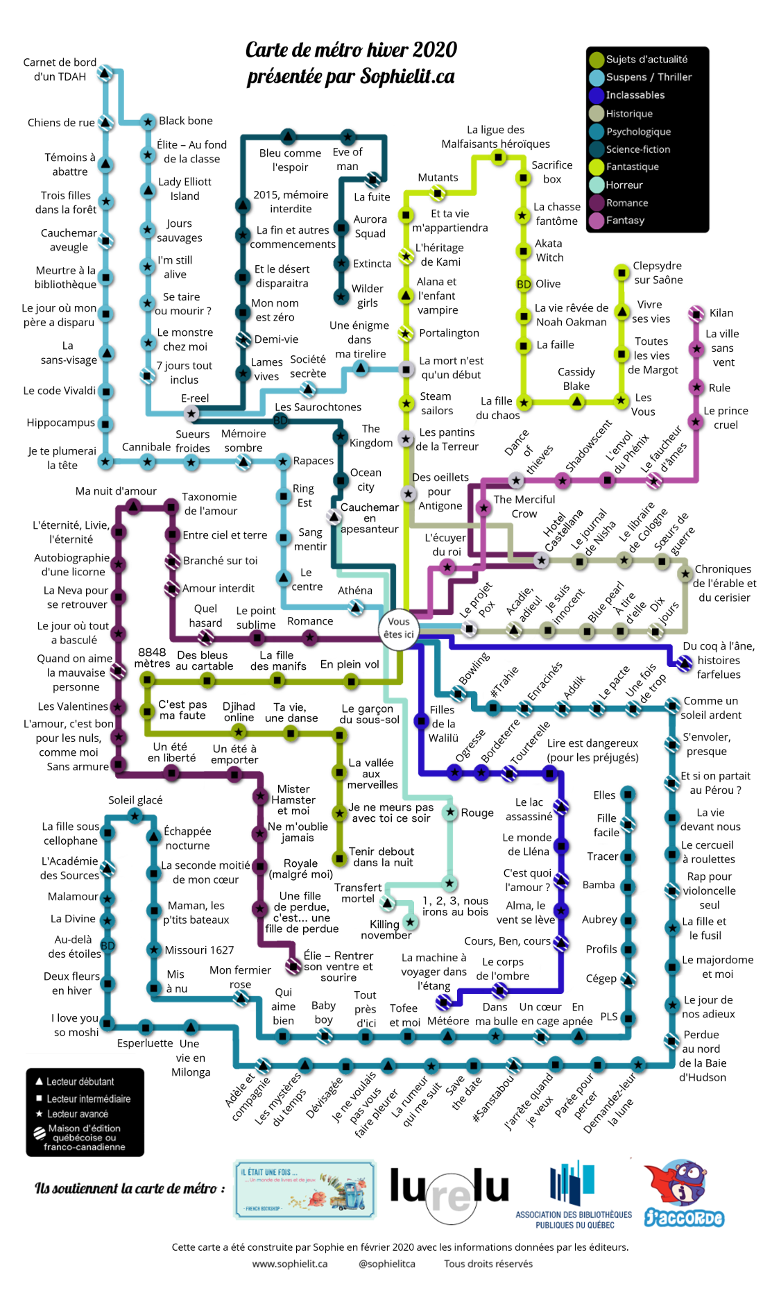 Suggestions De Lecture Pour L Hiver 2020 Une Carte De Metro