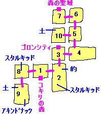 27 迷いの森 大人 ゼルダの伝説 時のオカリナ