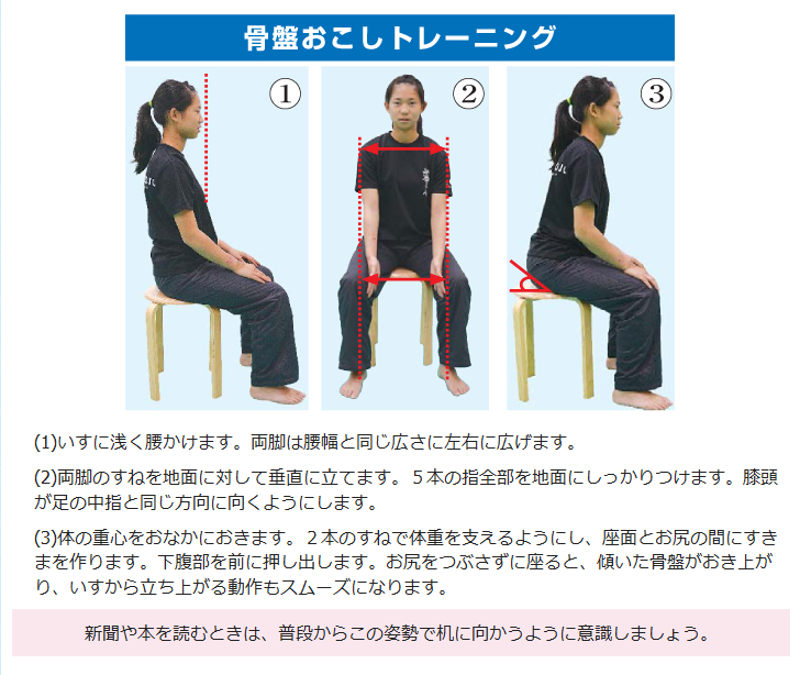 書籍 骨盤おこし で身体が目覚める 春秋社
