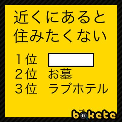 ひらがな４文字の日常系のアニメの舞台になって最終的に聖地とか呼ばれそうな所 14年12月28日の人物のボケ ボケて Bokete