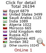 teaching and formation