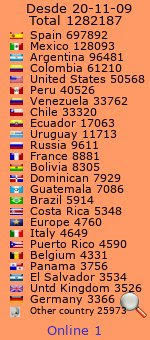 actualidad y medios