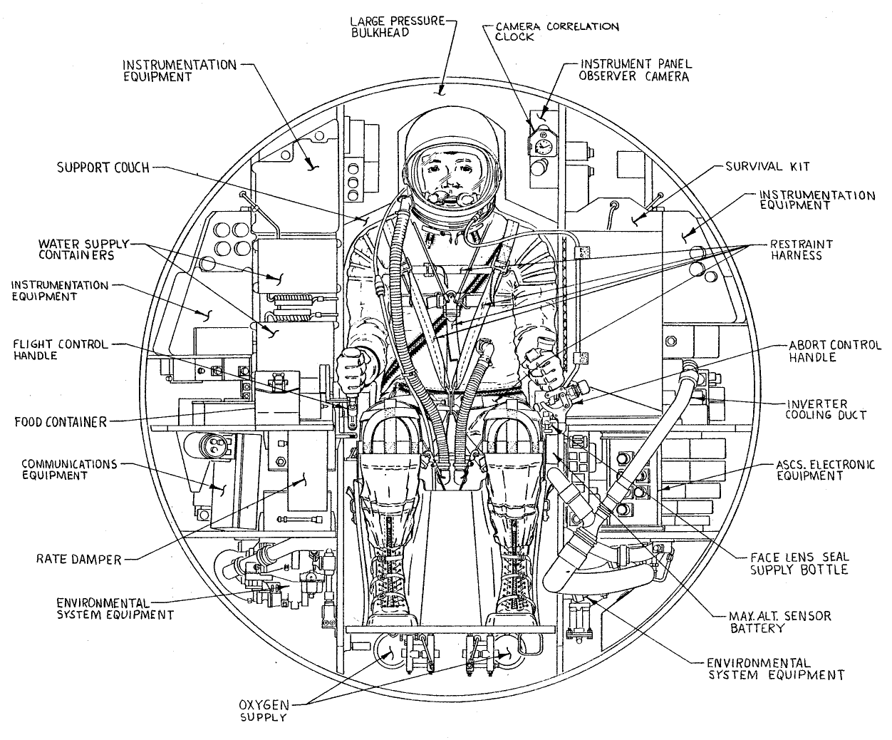 Image Result For Ship Schematics