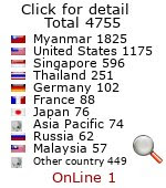 search engine and directory