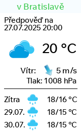 Počasí Bratislava - Slunečno.cz