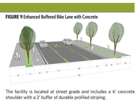 concrete with durable striping