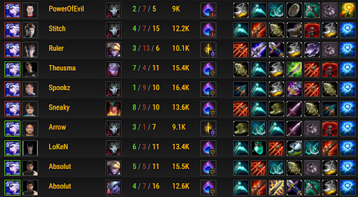 Meta Bedeutung Lol / Lol Rofl Imho Internet Abkurzungen Und Ihre Bedeutung