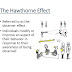 Hawthorne Effect - How Does the Hawthorne Effect Impact Hand Hygiene ... : Assessment | biopsychology | comparative | cognitive | developmental | language | individual differences | personality | philosophy | social | methods | statistics | clinical | educational | industrial | professional items | world psychology |.
