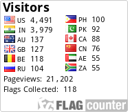 free counters