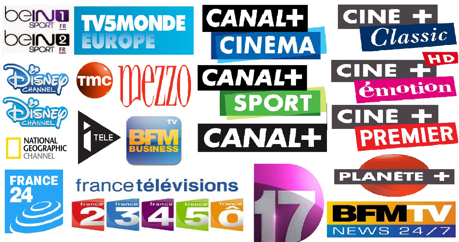 European Channels List, TV Box European Channels List