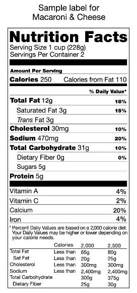All about Cholesterol Lowering Foods: Good Cholesterol Foods