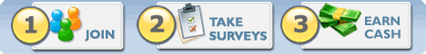 www.GlobalTestMarket.com