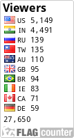 free counters