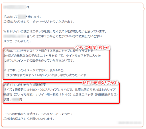 イメージ