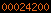 counter for blogspot