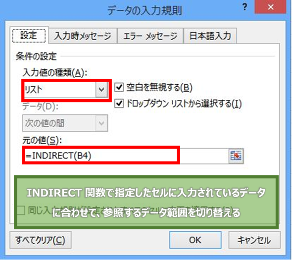 ドロップダウンリストとindirect関数を組み合わせた活用 Kenスクールブログ