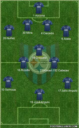 Cd Huachipato Chile Football Formation