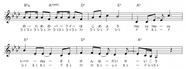 誕生日曲 ドレミふりがな付き簡単楽譜 無料 2曲 涙サプライズ など ギターワサビトscore