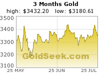 Click here to visit GoldSeek.com!