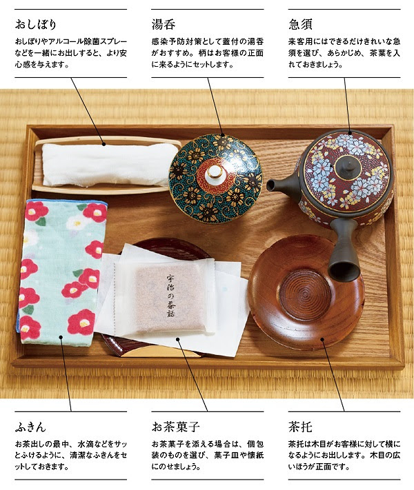 お茶とお茶菓子の組み合わせと出し方 お茶の通販 宇治田原製茶場