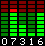 blog stats