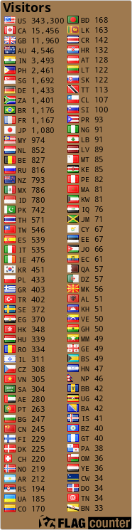 Free counters!