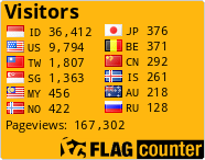 Free counters!