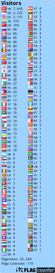 Free counters!