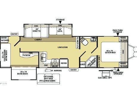 A travel trailer offers the best of both worlds, combining life in the great outdoors with creature comforts and modern conveniences. Image result for bunkhouse triple slide floor plans