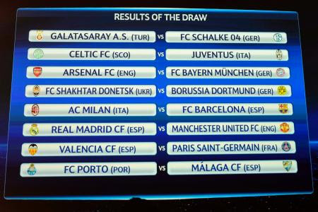 サッカー マンｕがレアルと対戦 欧州ｃｌ決勝トーナメント 欧州チャンピオンズリーグ ｃｌ 決勝トーナメント１回戦の組み合わせ抽選結果を表示する電子パネル ニヨン ａｐ 共同 四国新聞社