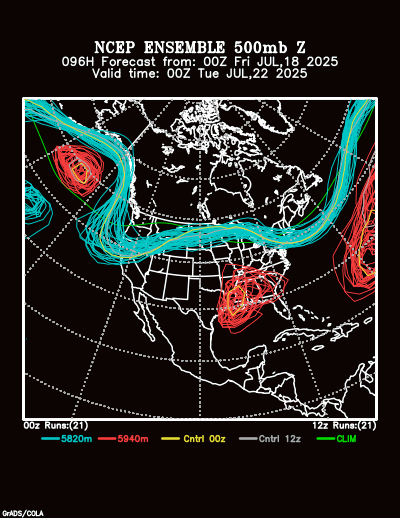 NCEP Ensemble forecast product