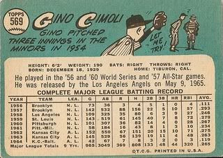 #569 Gino Cimoli (back)