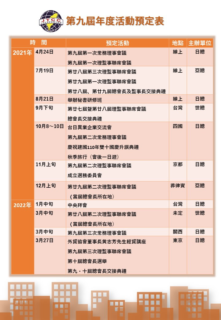 日本台灣商會聯合總會