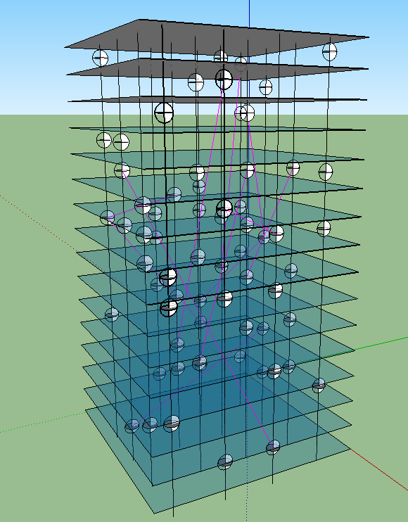 Lamport 3D space-time diagram